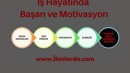 İş Yaşamında Motivasyonu Sürdürmek